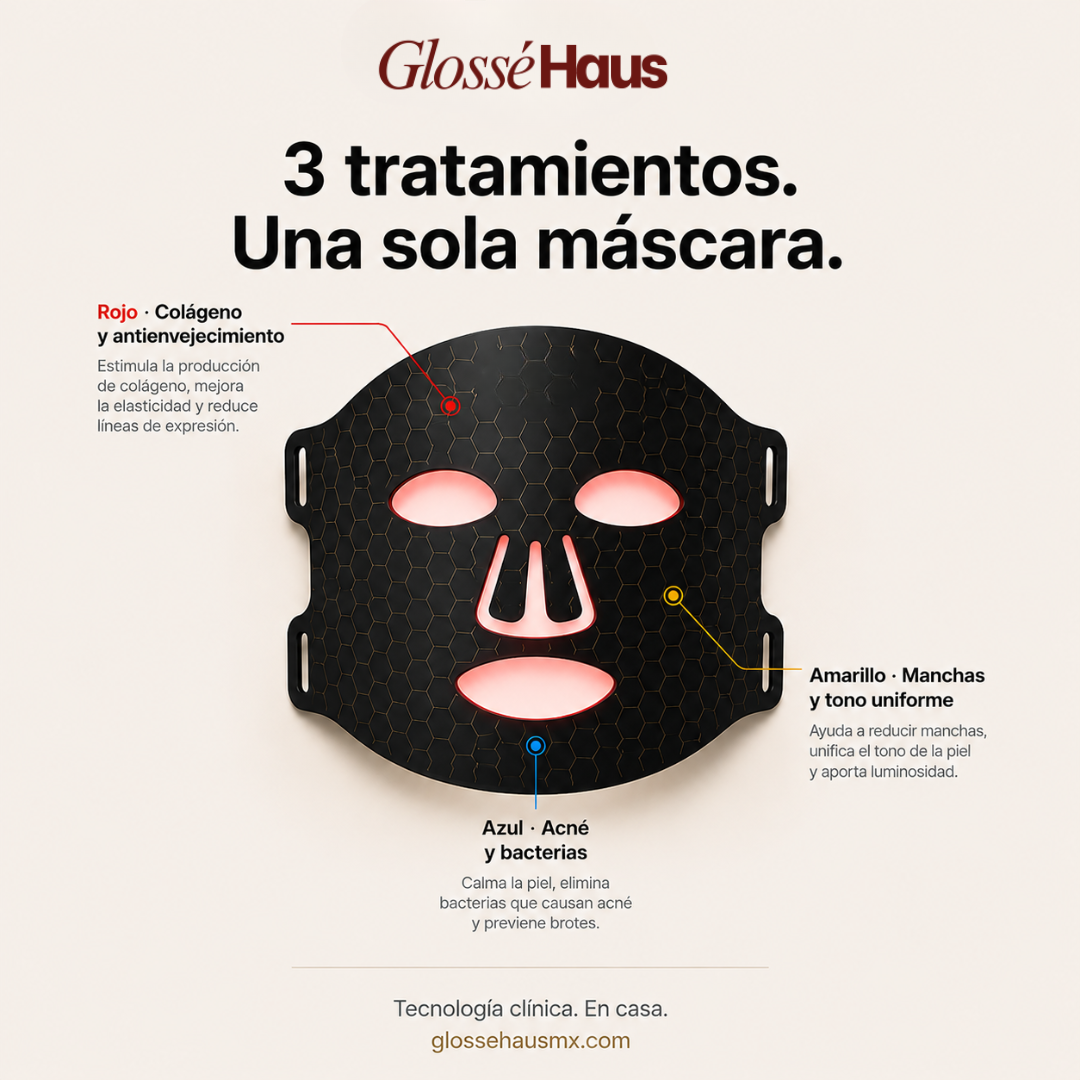 Glossé Glow Mask