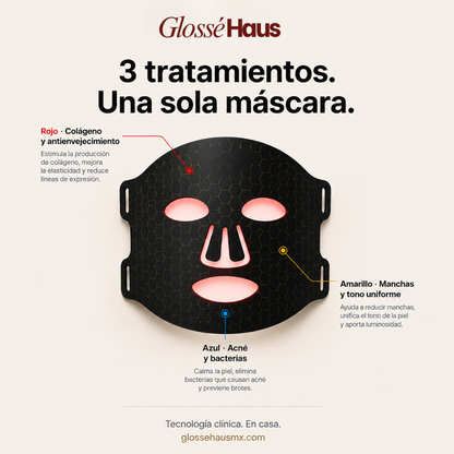 Glossé Glow Mask